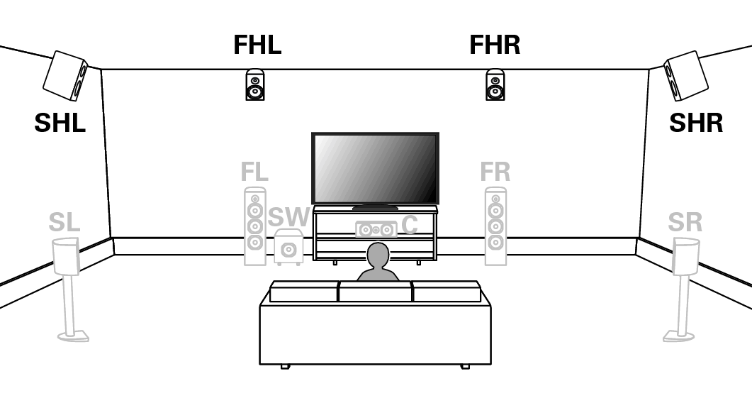 Pict SP Layout 9.1 Auro3D